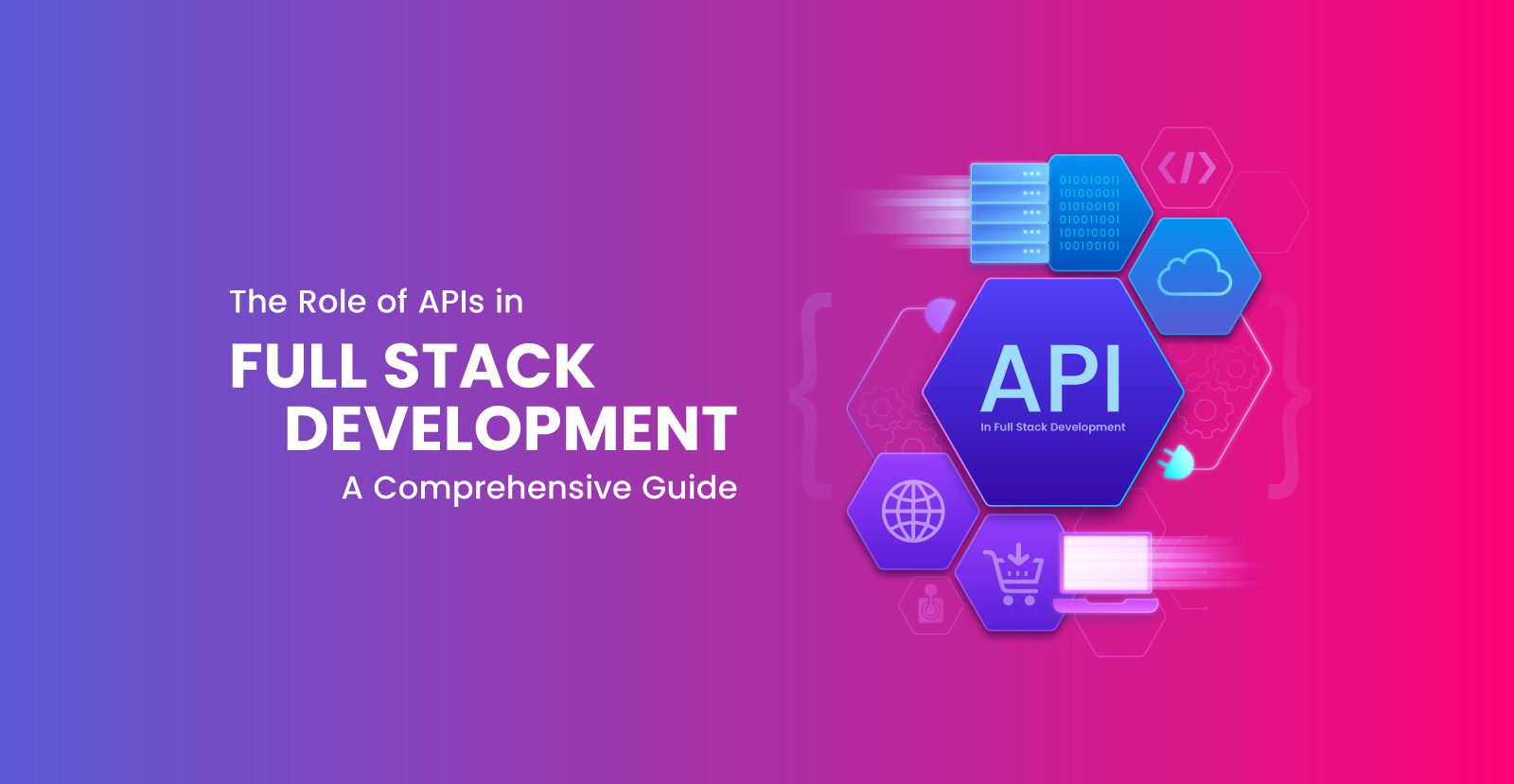Role of APIs in Full Stack development